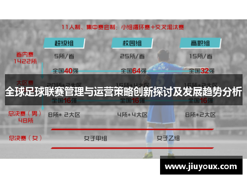 全球足球联赛管理与运营策略创新探讨及发展趋势分析