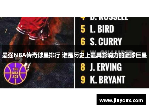 最强NBA传奇球星排行 谁是历史上最具影响力的篮球巨星