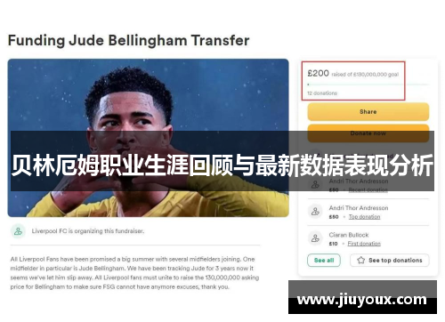 贝林厄姆职业生涯回顾与最新数据表现分析