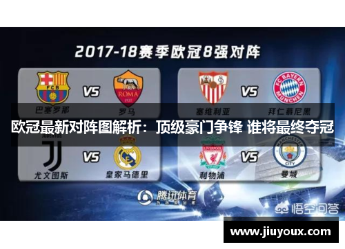 欧冠最新对阵图解析：顶级豪门争锋 谁将最终夺冠