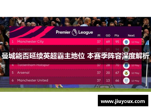 曼城能否延续英超霸主地位 本赛季阵容深度解析