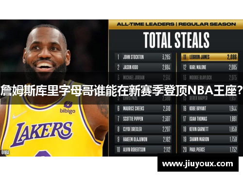 詹姆斯库里字母哥谁能在新赛季登顶NBA王座？